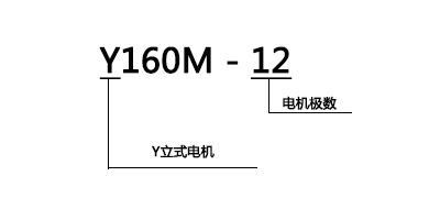 冷却塔公用机电型号申明